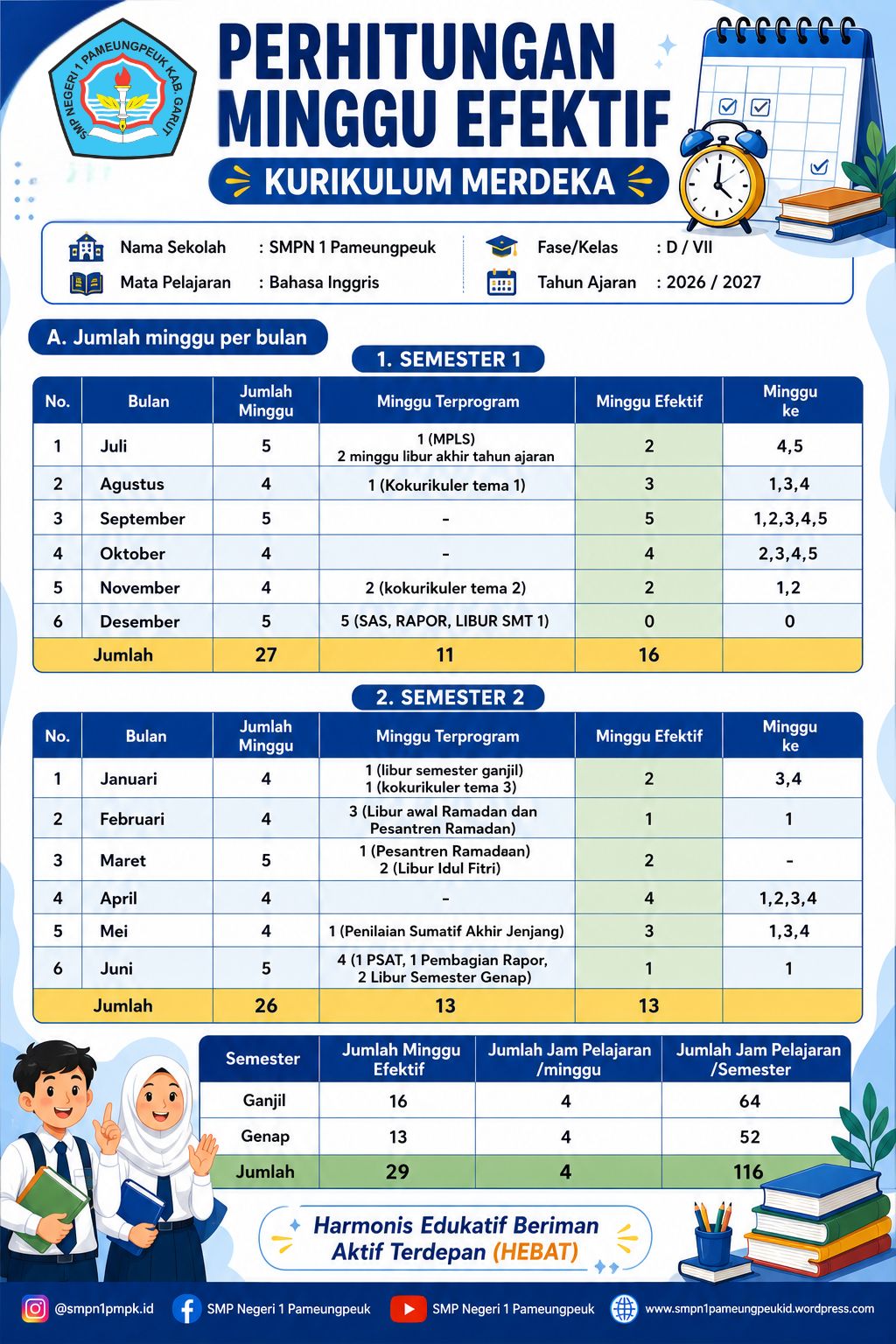Kalender Kegiatan Sekolah SMP Negeri 1 Pameungpeuk